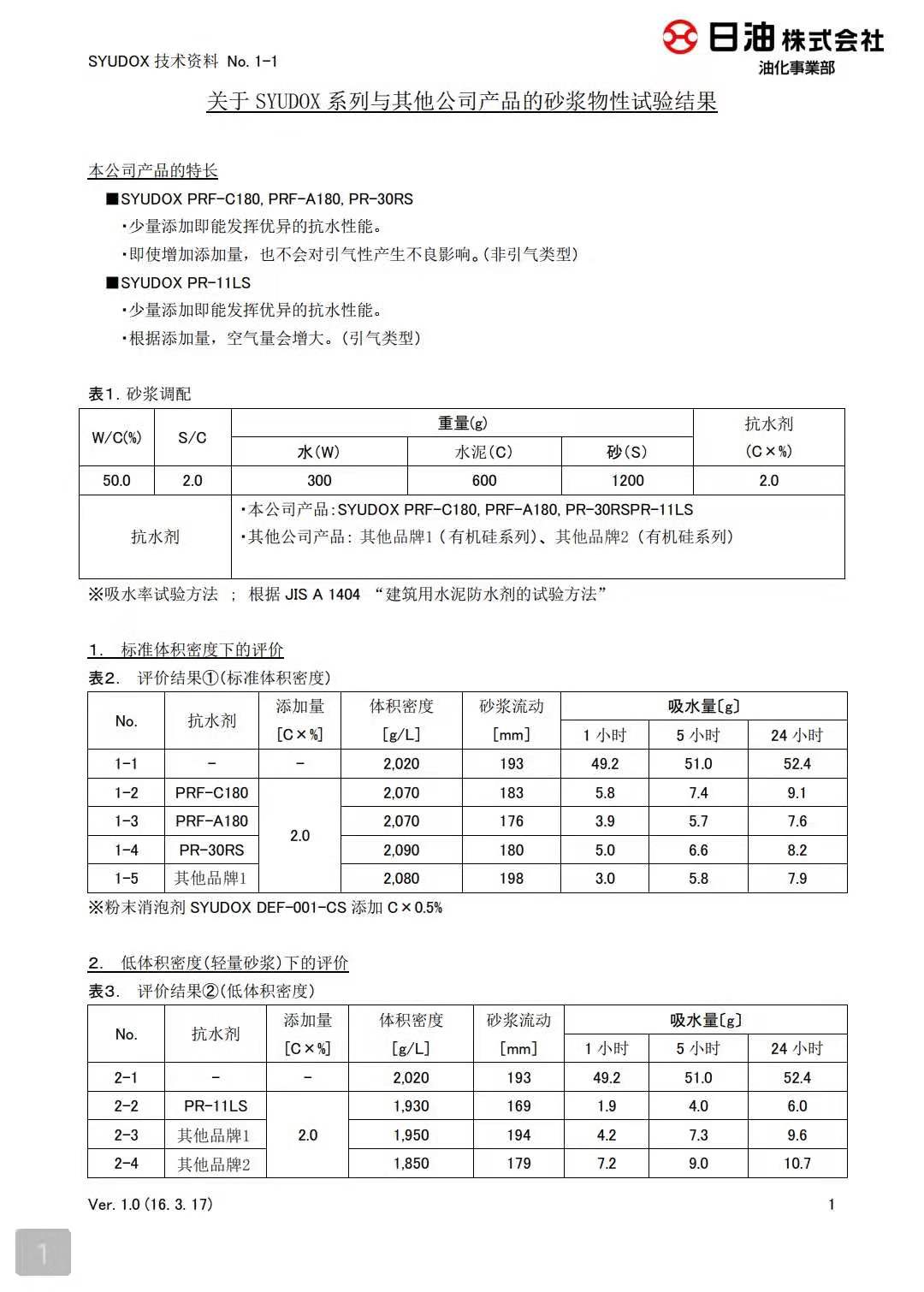 1551944028875692.jpg PR-11LS.jpg